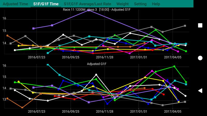 Spadeplus Horse Race App Screenshot5