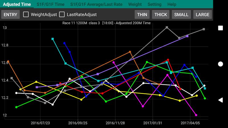 Spadeplus Horse Race App Screenshot4