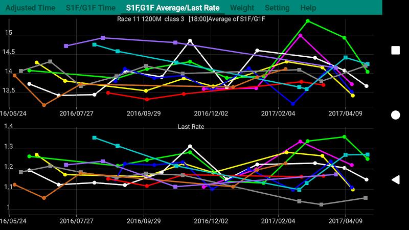 Spadeplus Horse Race App Screenshot6