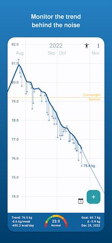 Libra Weight Manager Screenshot1