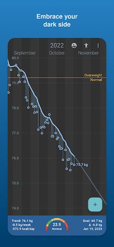 Libra Weight Manager Screenshot6