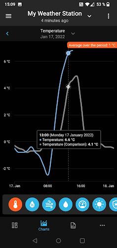 SmartMixin Weather Screenshot3