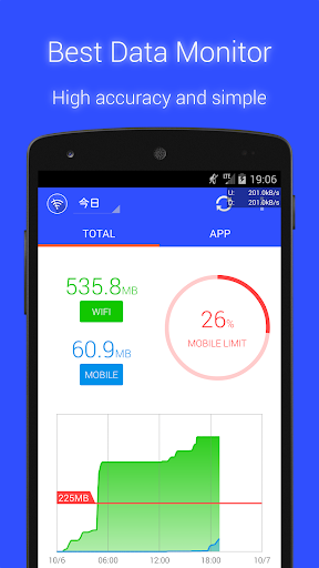 Data Usage Monitor Screenshot1