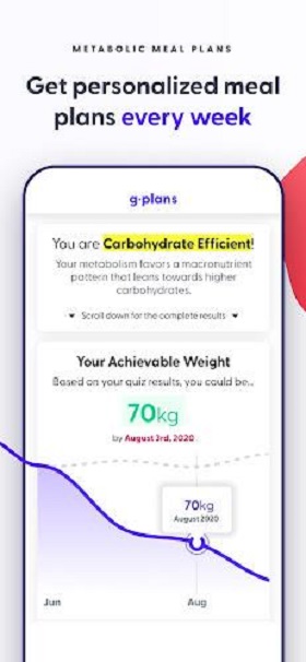 G-Plans: Customized Nutrition Screenshot2