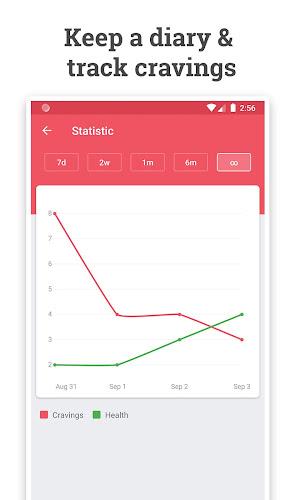 Quit Tracker: Stop Smoking Screenshot7