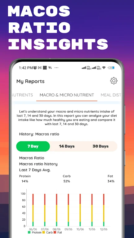 Macro Tracker & Diet Tracker Screenshot3