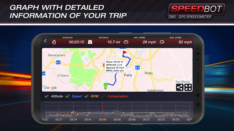 Speedbot. GPS/OBD2 Speedometer Screenshot6