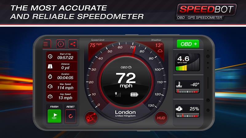 Speedbot. GPS/OBD2 Speedometer Screenshot1