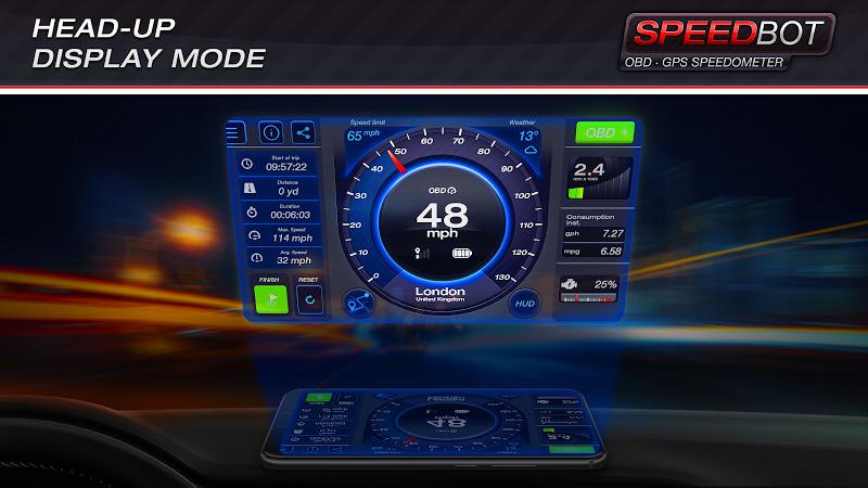 Speedbot. GPS/OBD2 Speedometer Screenshot3