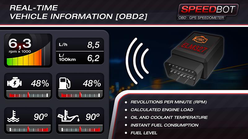 Speedbot. GPS/OBD2 Speedometer Screenshot7