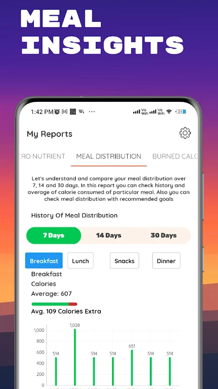 Macro Tracker & Diet Tracker Screenshot5