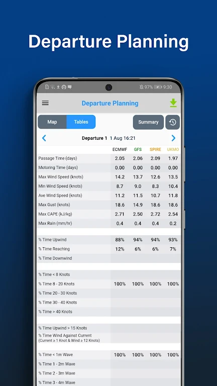 PredictWind - Marine Forecasts Screenshot7