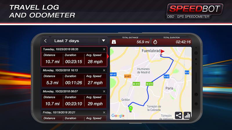 Speedbot. GPS/OBD2 Speedometer Screenshot5