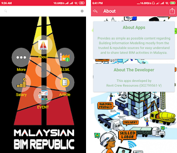 BIM Republic Screenshot1