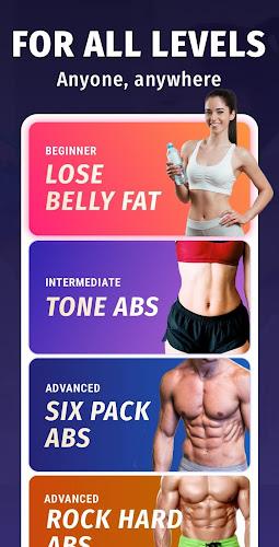 Lose Belly Fat  - Abs Workout Screenshot1