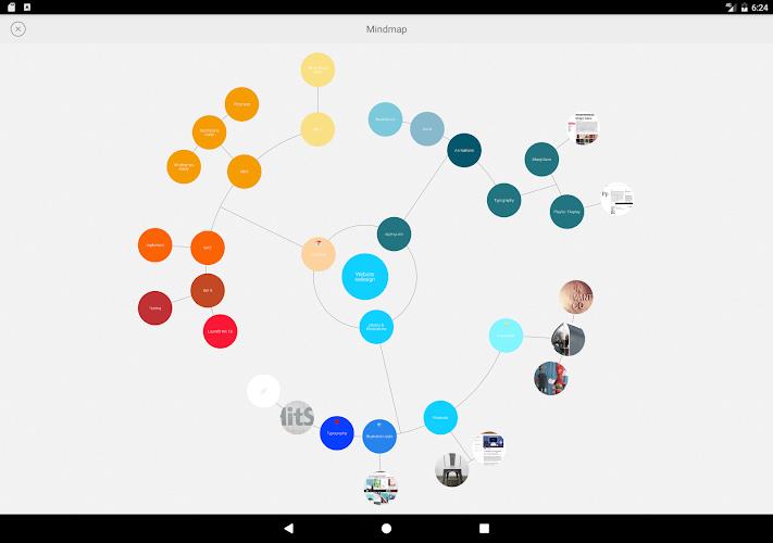 Mindly (mind mapping) Screenshot6