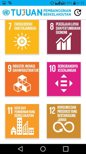 SDG Metadata Indonesia Screenshot2