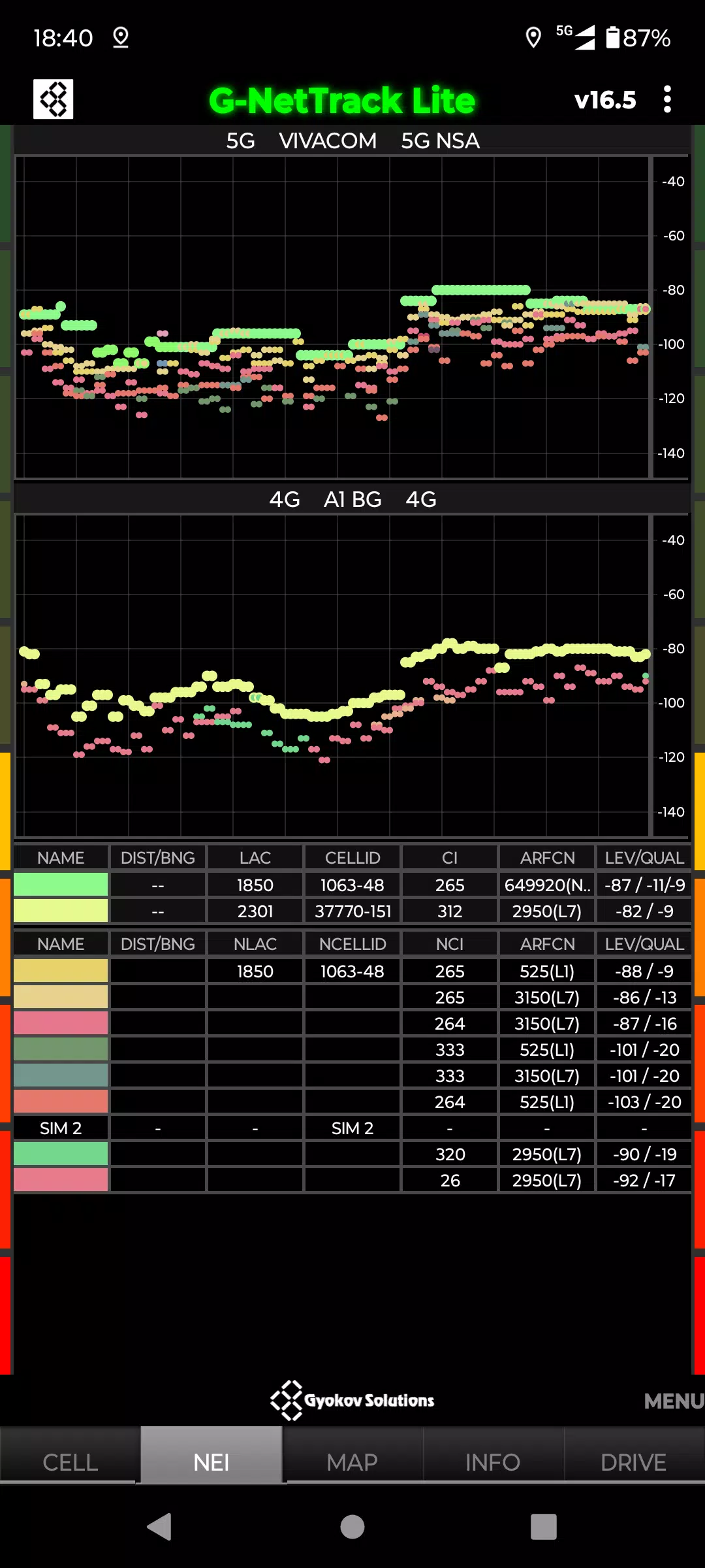 G-NetTrack Lite Screenshot2