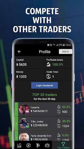 Forex Tutorials Screenshot6