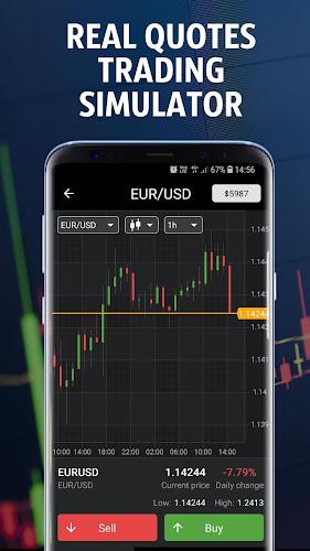 Forex Tutorials Screenshot8