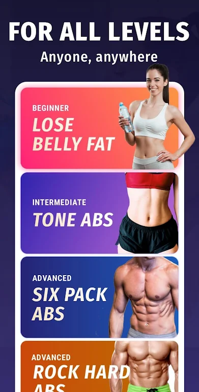 Lose Belly Fat - Abs Workout Screenshot3