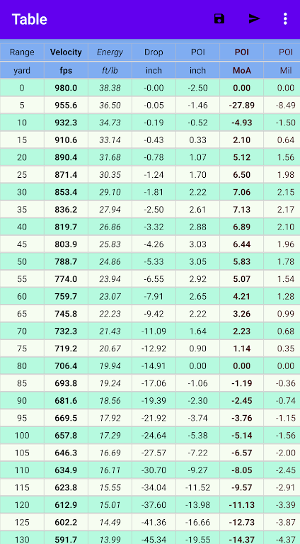 External ballistics calculator Screenshot2