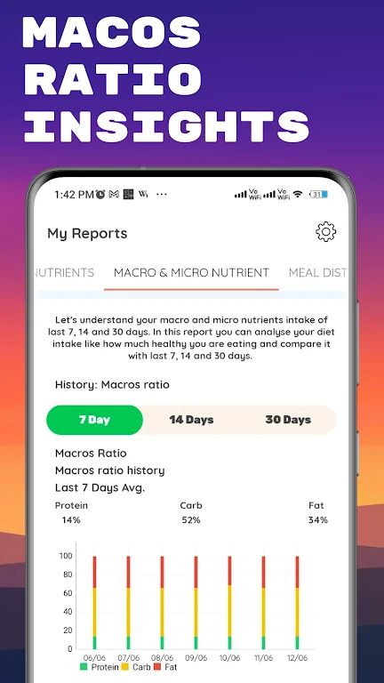 Calorie Tracker & Food Tracker Screenshot4