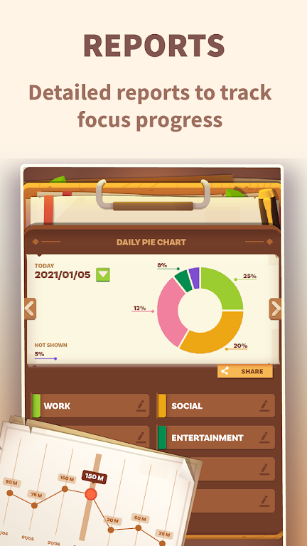 Focus Quest: Pomodoro adhd app Screenshot4