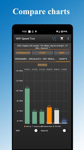 WiFi - Internet Speed Test Screenshot1