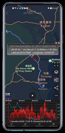 Digital Dashboard GPS Screenshot4