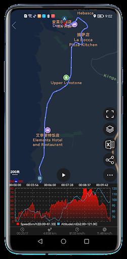 Speed View GPS Screenshot4