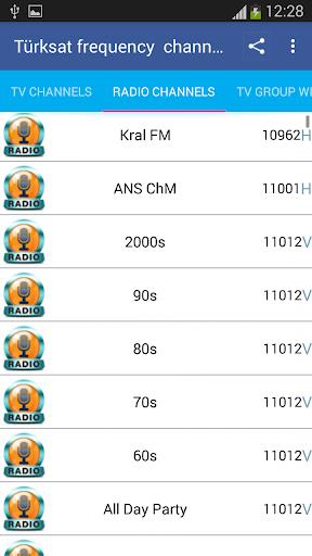 TurkSat Frequency Channels Screenshot2