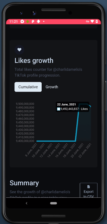 TikStats - TikTok Profile Analytics Screenshot3