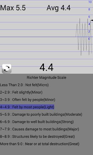 Seismometer Screenshot3