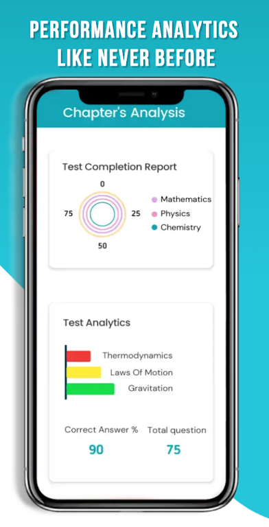 Arivihan JEE/NEET Rank Booster Screenshot4