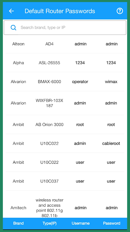 Router Admin Setup - Passwords Screenshot3