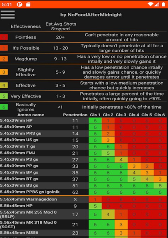 Handbook for EFT Screenshot3