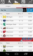 College Hockey News Screenshot3