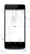 GeoGebra CAS Calculator Screenshot2