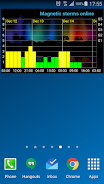 Geomagnetic Storms Screenshot4