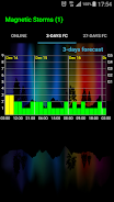 Geomagnetic Storms Screenshot2