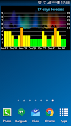 Geomagnetic Storms Screenshot6