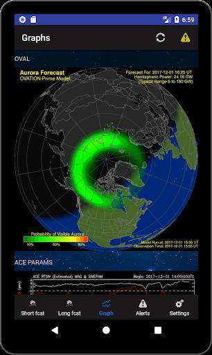 Aurora Alerts - Northern Lights forecast Screenshot2