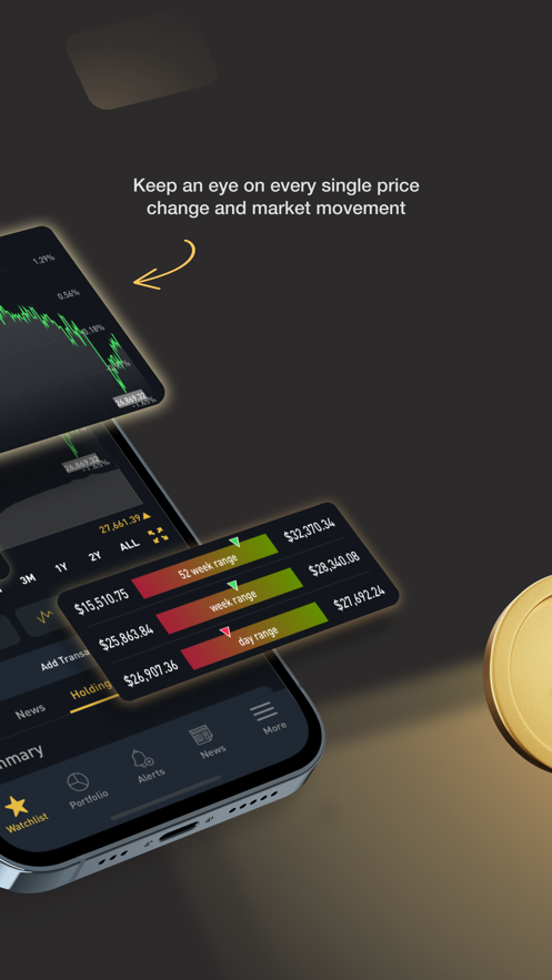 Crypto Screener by BitScreener Screenshot2