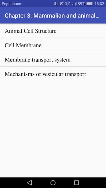 Cell Biology Screenshot6