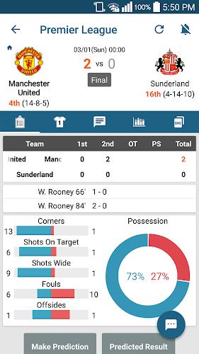 ScoreCenter Live : All sports Screenshot2