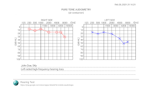 Hearing Test Screenshot7