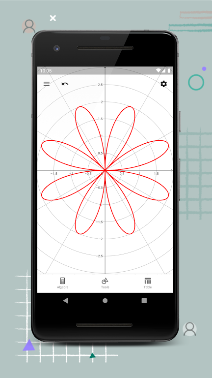 GeoGebra Screenshot2