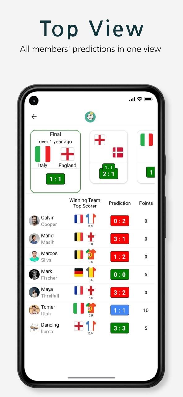 Tiko: World Cup 2022 Predictor Screenshot4