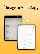 GitMind: AI-powered Mind Map Screenshot8